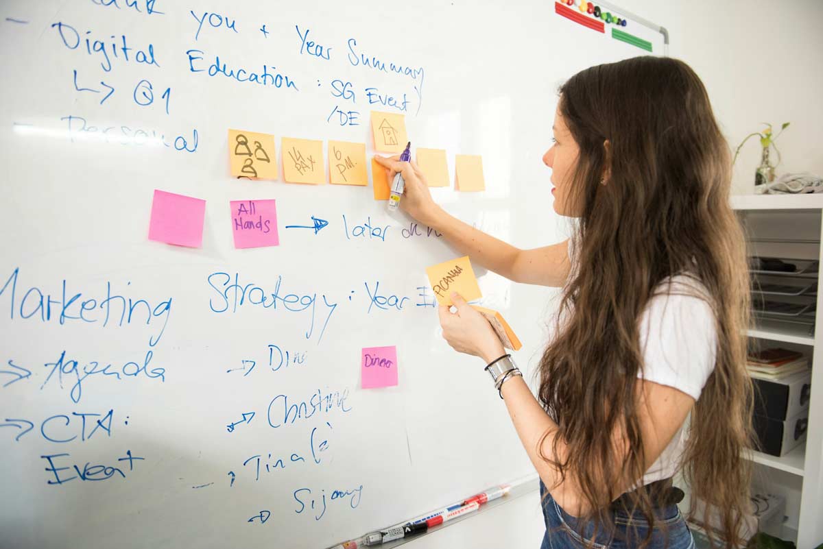 Blogger planning a category structure on paper before writing posts