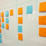 Whiteboard covered in organized sticky notes, representing planning a blog category structure before writing