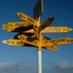 Signpost pointing in several directions, symbolizing helping lost visitors find their way from a 404 page